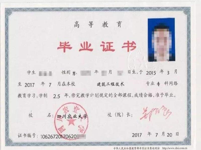 更多图标